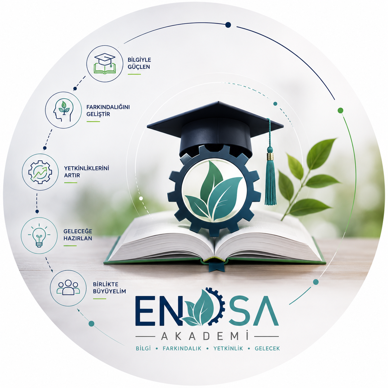 ENSA Akademi Eğitim Hizmetleri